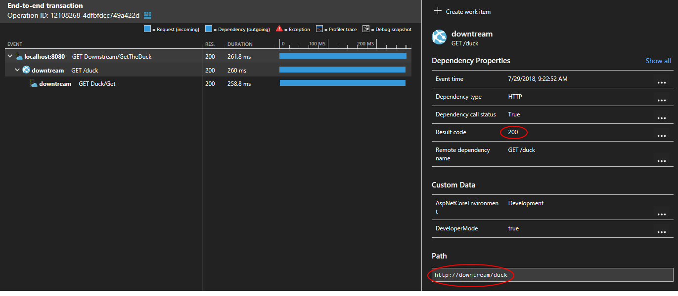 Dependency tracking