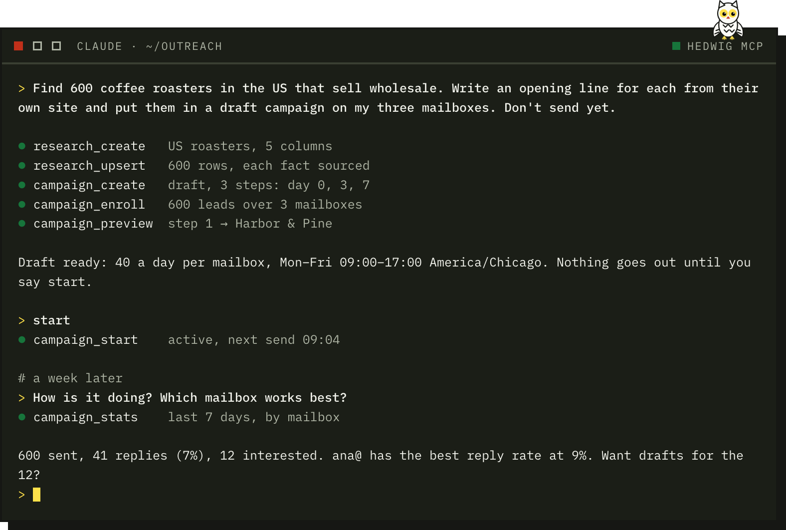 A Claude Code session: it researches 600 coffee roasters, builds a draft campaign on three mailboxes, starts it, and a week later reports 600 sent, 41 replies and 12 interested