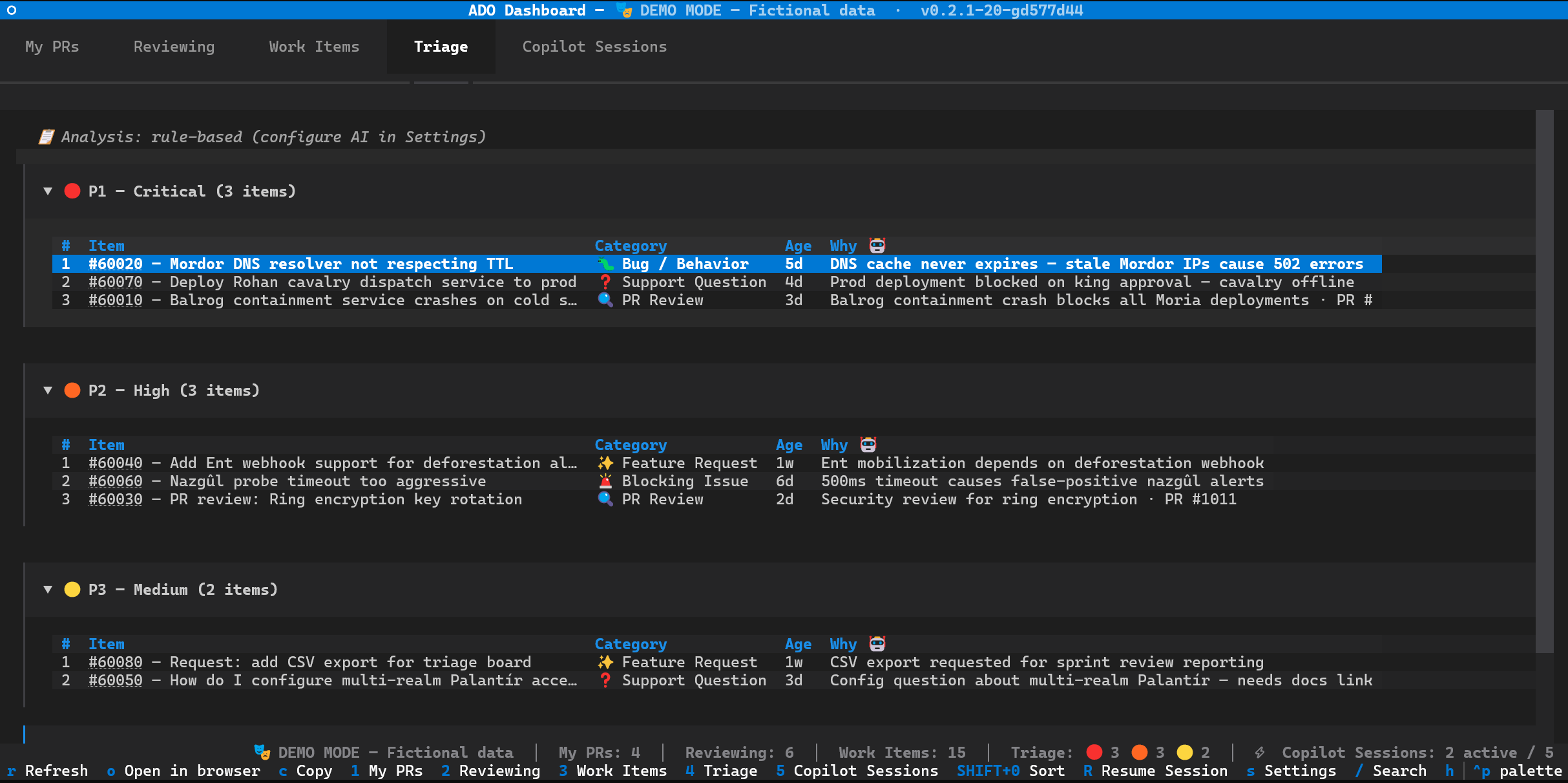 Triage tab
