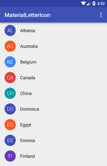 Library_countries