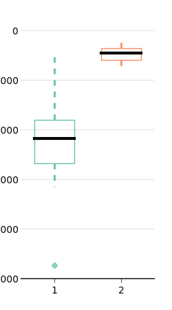 figs/boxplot3.png