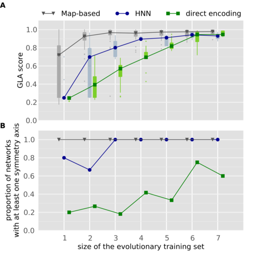 figs/plosone.png