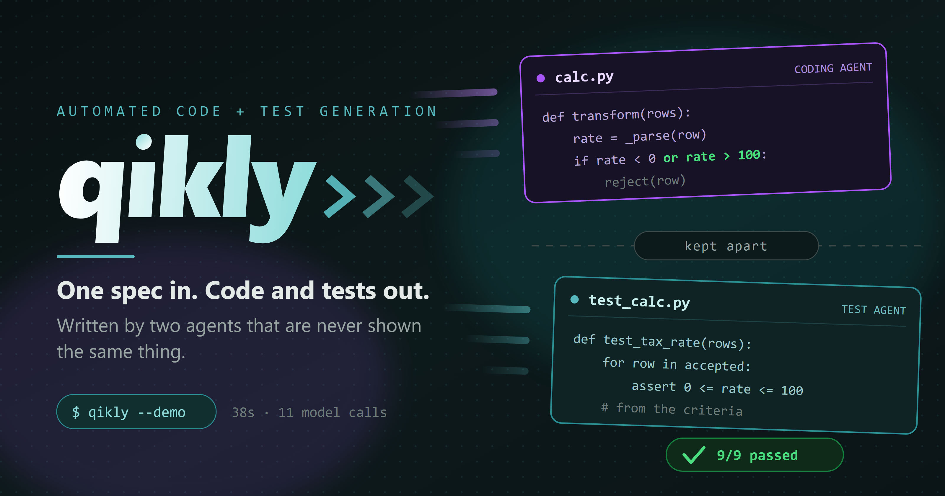 qikly: one spec in, code and tests out, written by a coding agent and a test agent that are kept apart