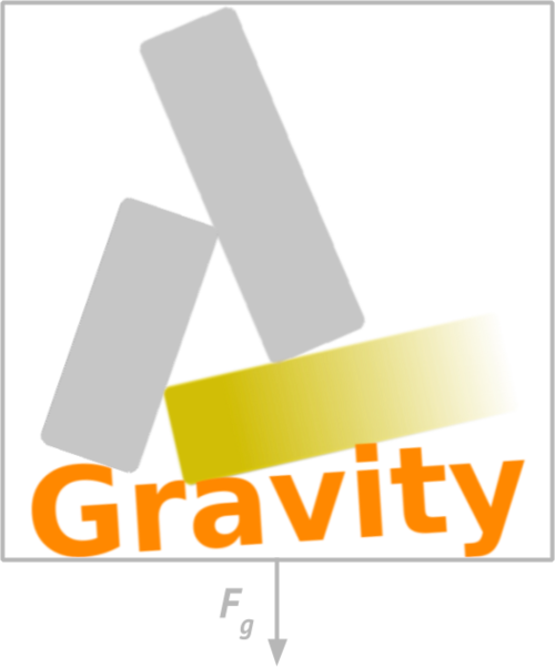 Catalogue - Gravity Logo in Adarsh Nagar, Ajmer - Justdial