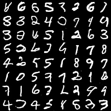 GAN on MNIST Dataset Training Progress