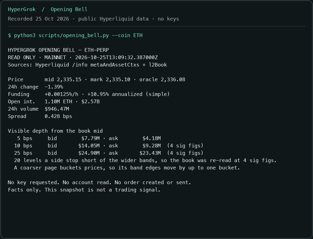 Recorded output of python3 scripts/opening_bell.py --coin ETH showing a sourced market snapshot with prices, funding and book depth.