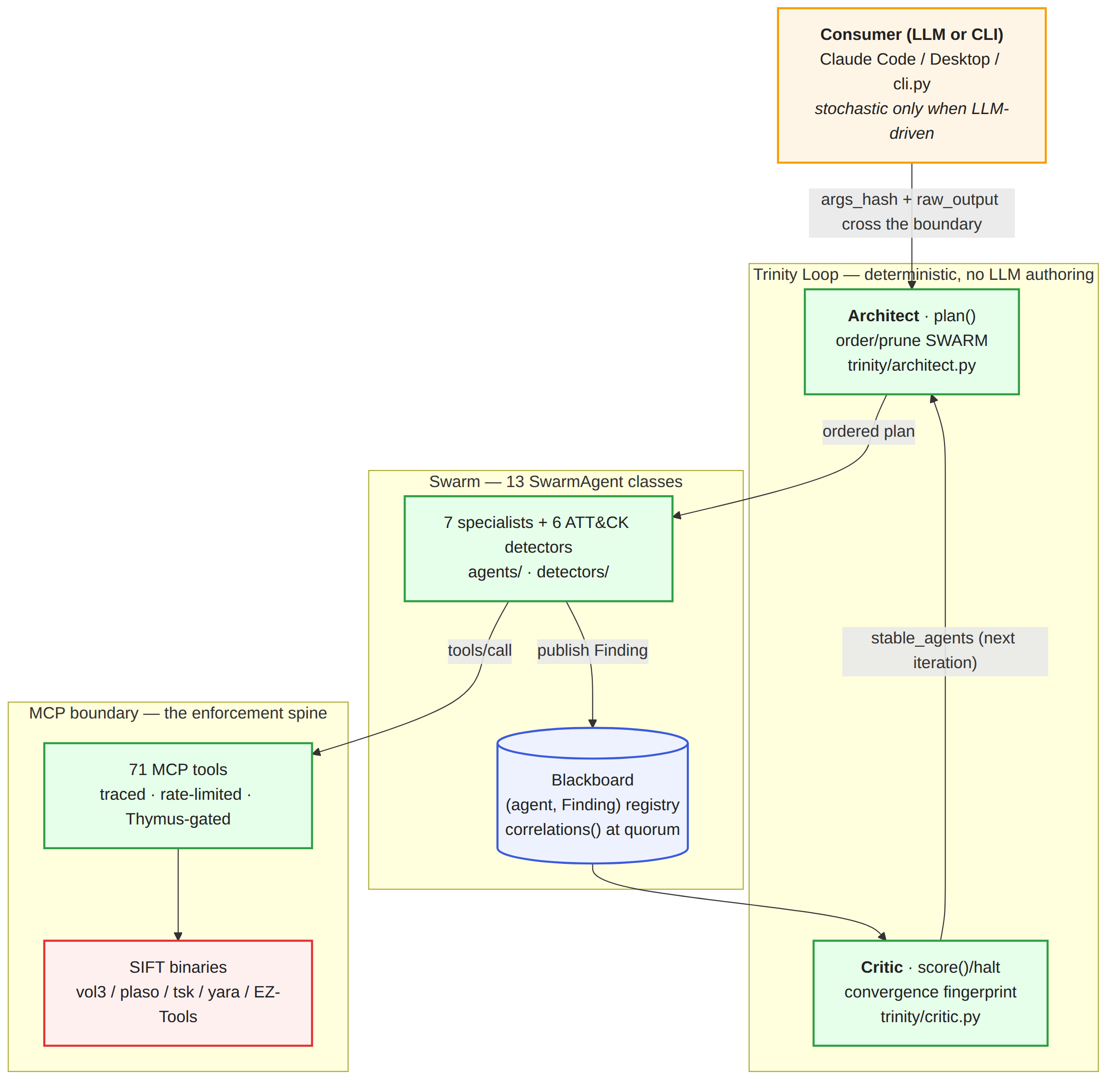 Diagram — rendered at high resolution