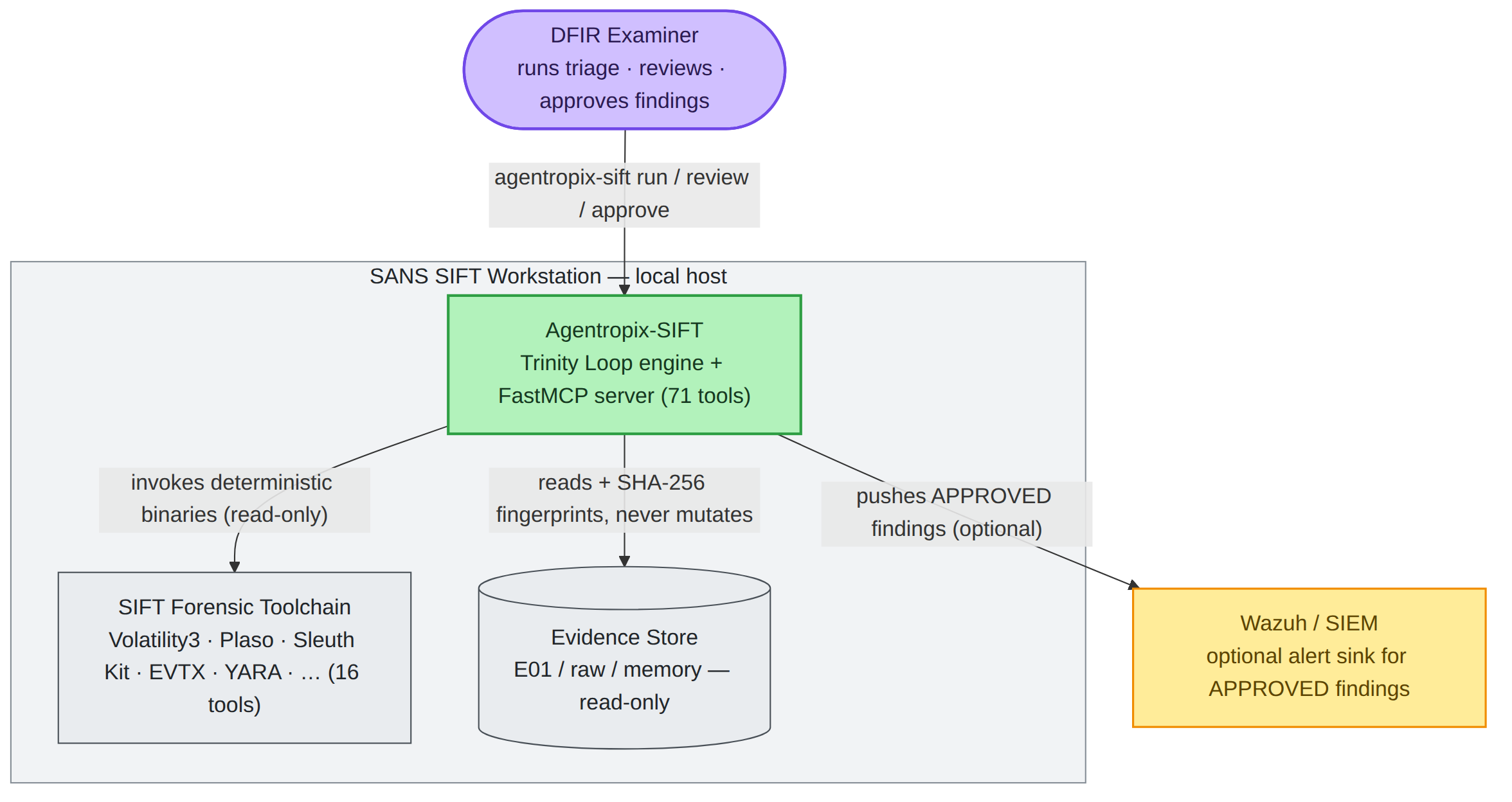 Diagram — rendered at high resolution