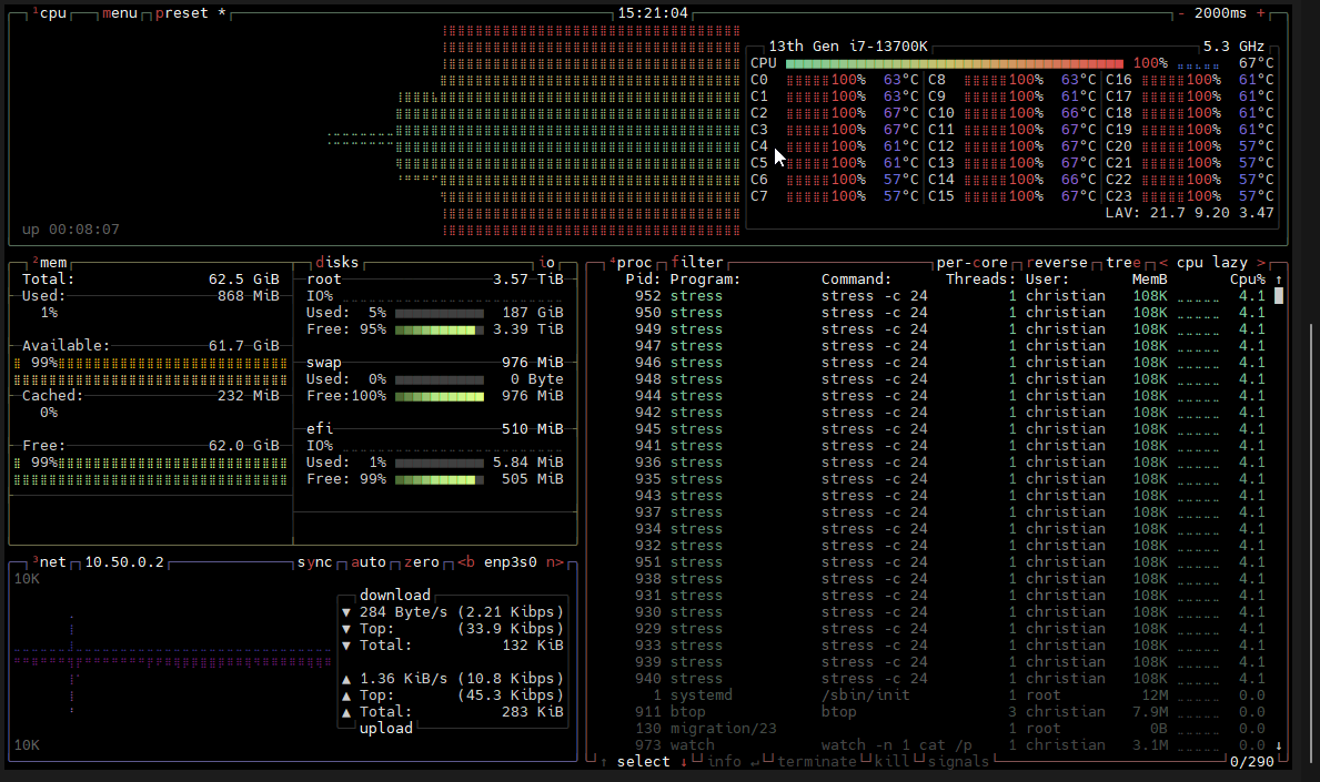 Stress Testing Screenshot