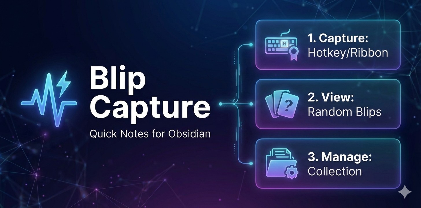 Blip Capture window