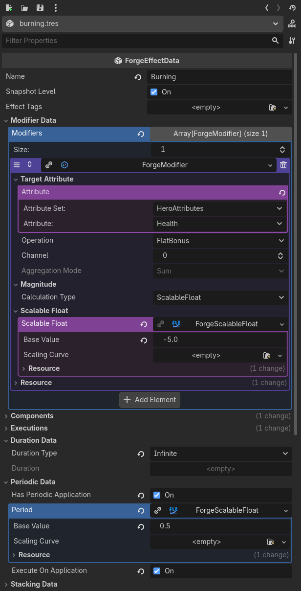 A periodic Burning effect in the Inspector