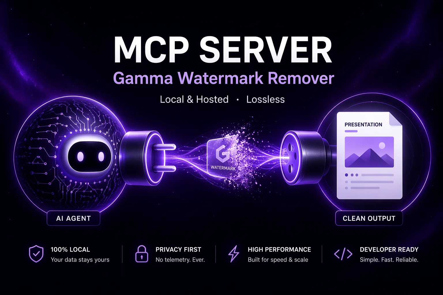 Gamma Watermark Remover MCP server — AI agents remove the Made with Gamma badge