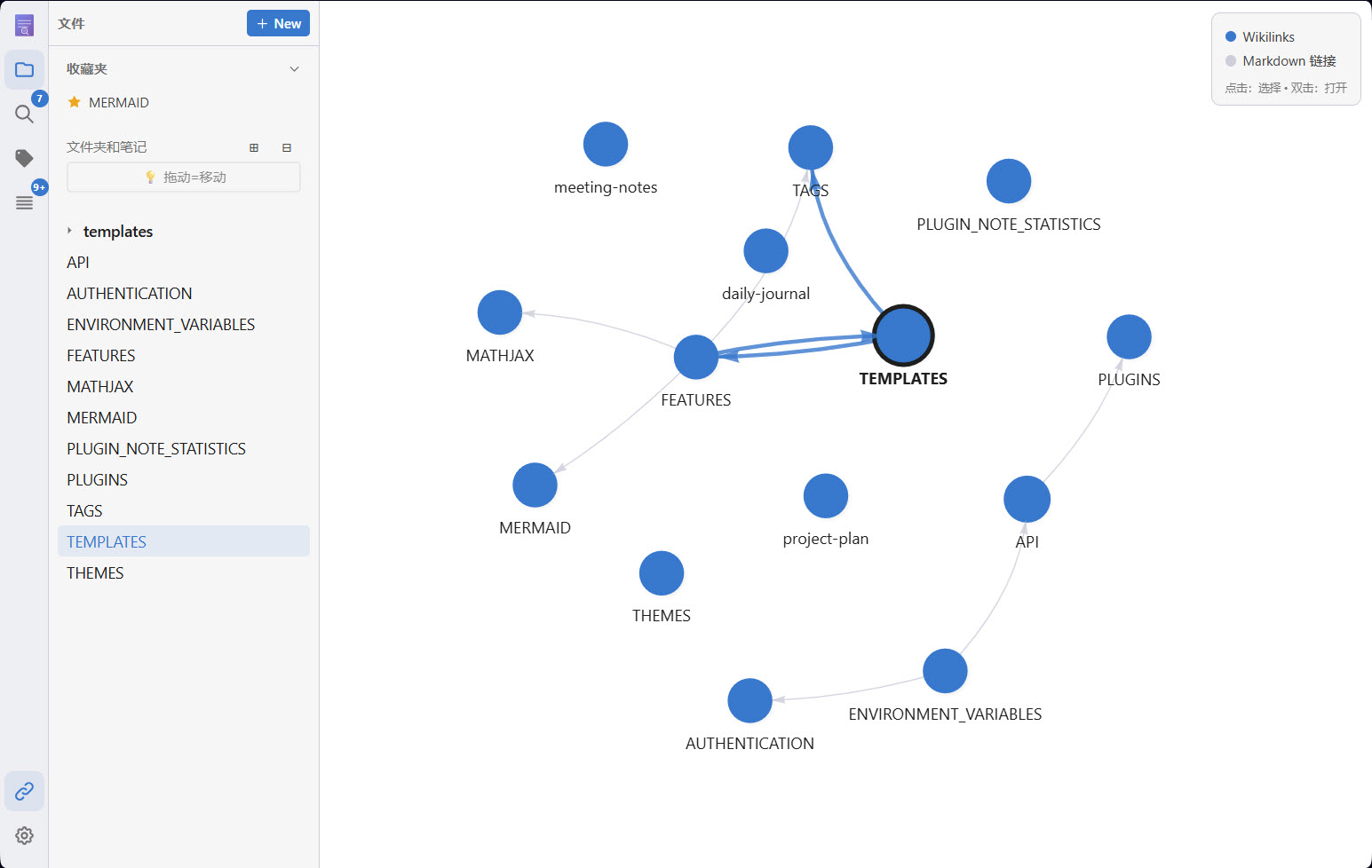 Graph view of linked notes