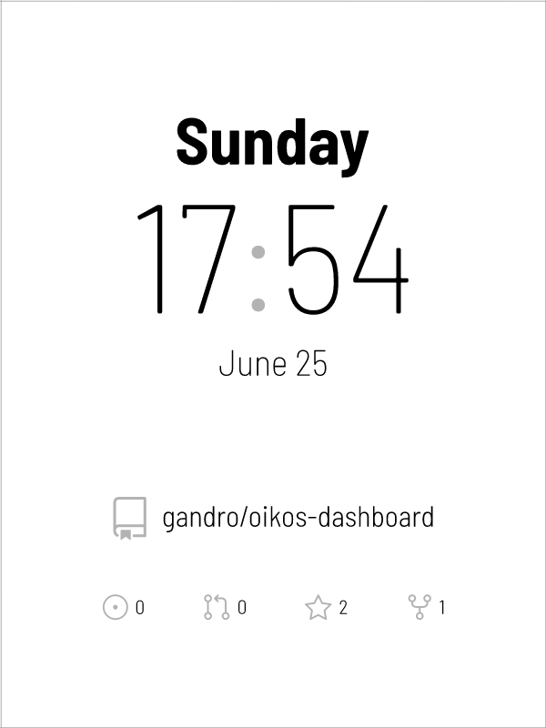 Oikos Dashboard running on a Kindle 4