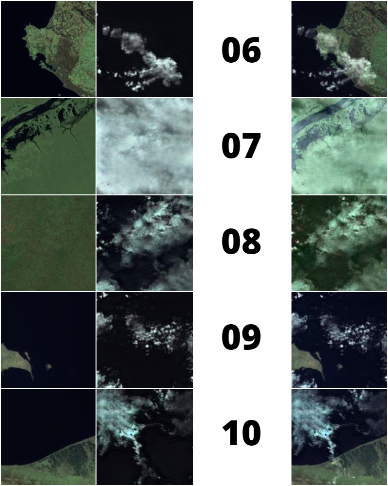 Artifical Clouds being Overlaid