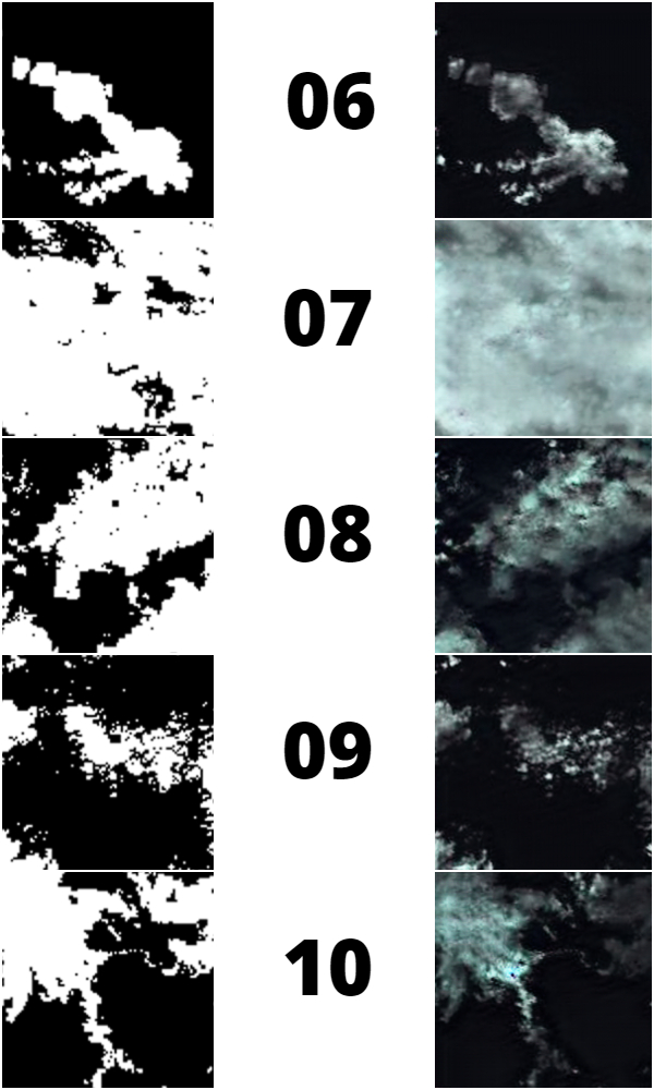 CycleGAN model converting masks into Clouds