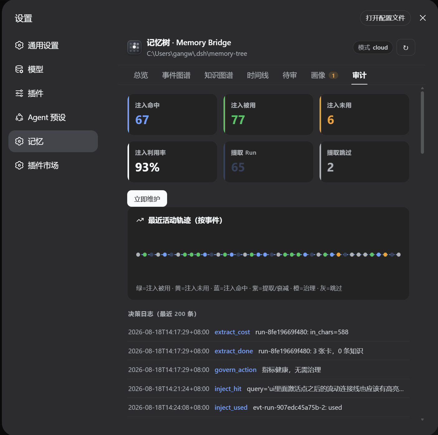 审计