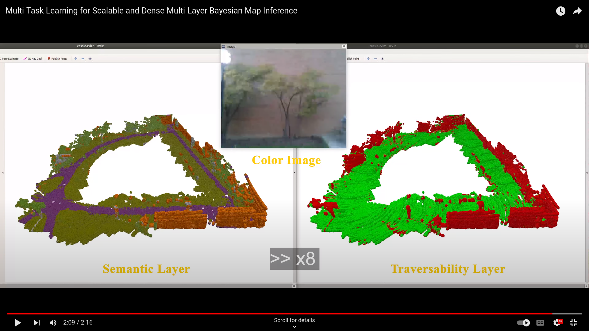 Multi-Task Learning for Scalable and Dense Multi-Layer Bayesian Map Inference