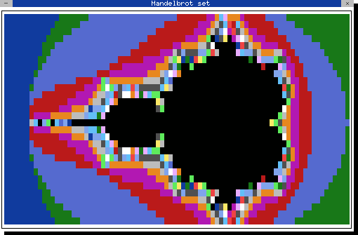 Mandelbrot set