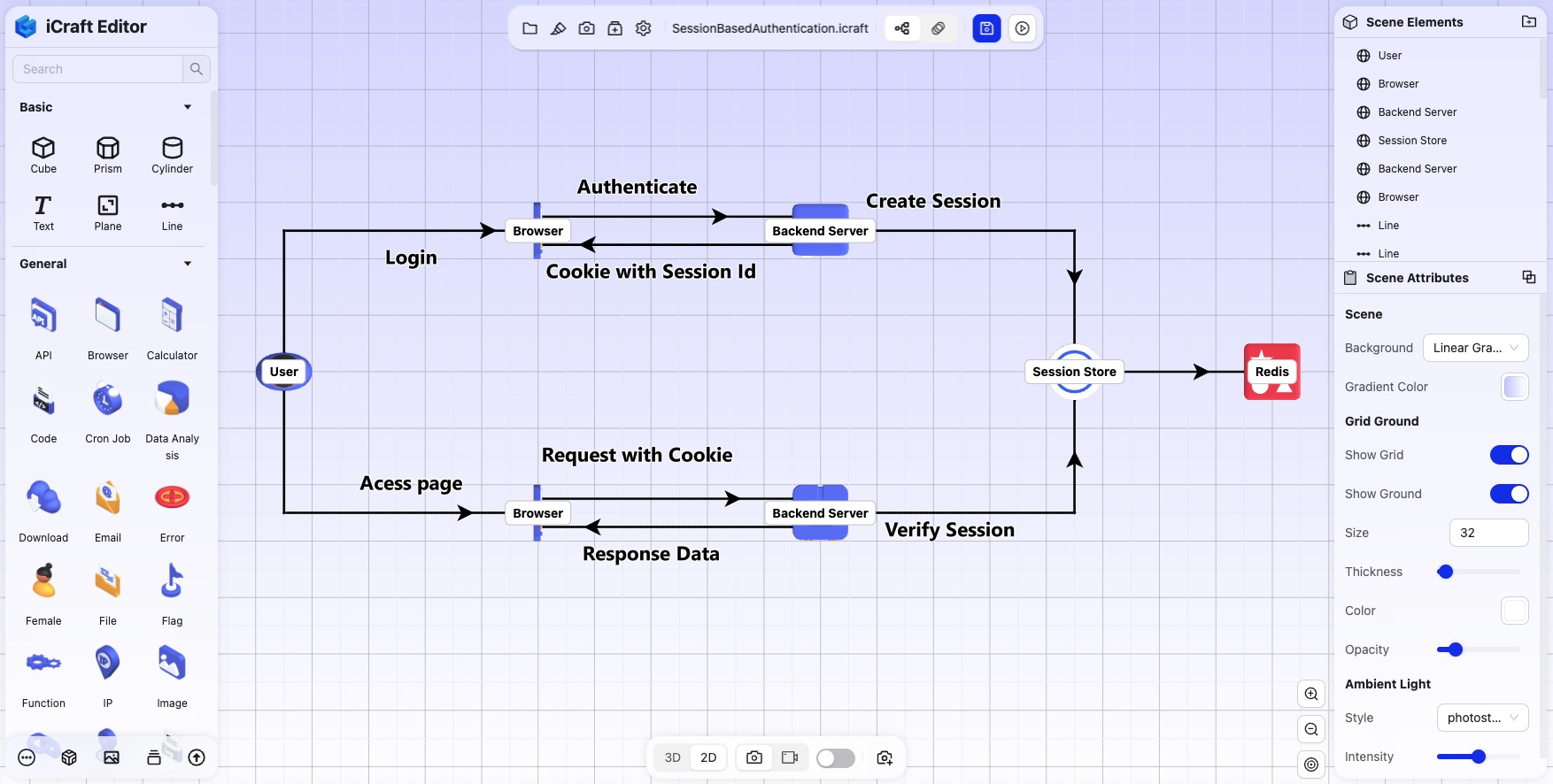 system architecture diagram