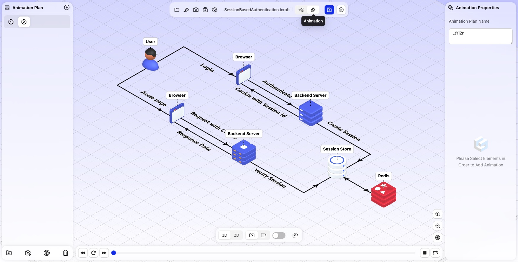 system architecture diagram