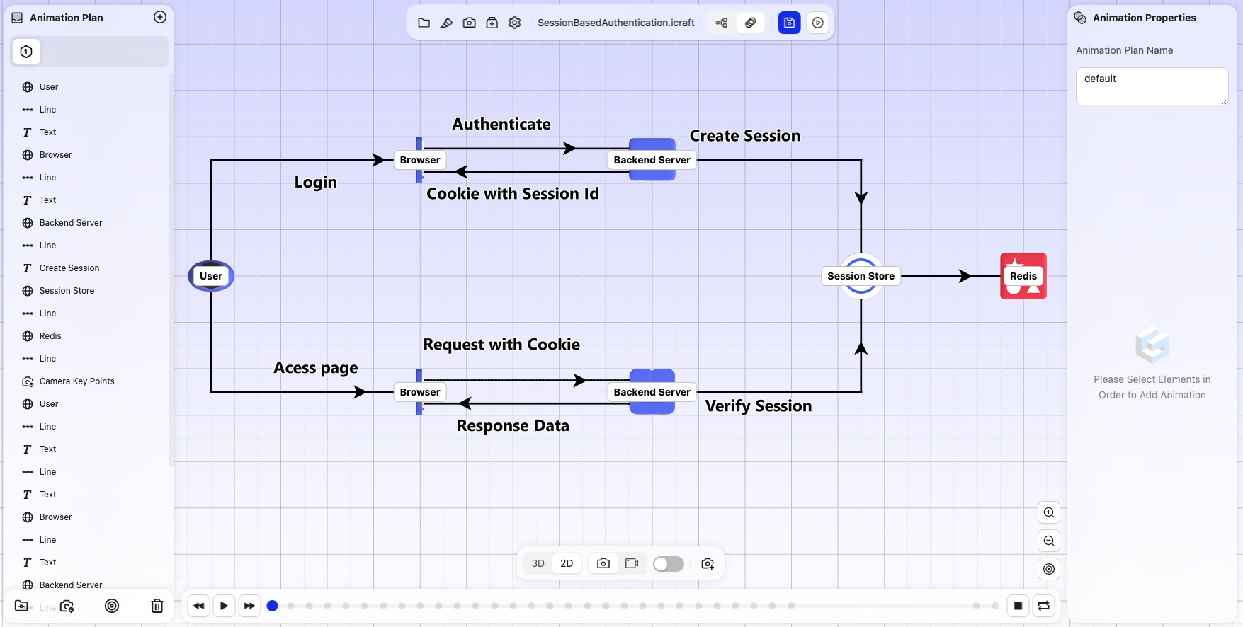 system architecture diagram