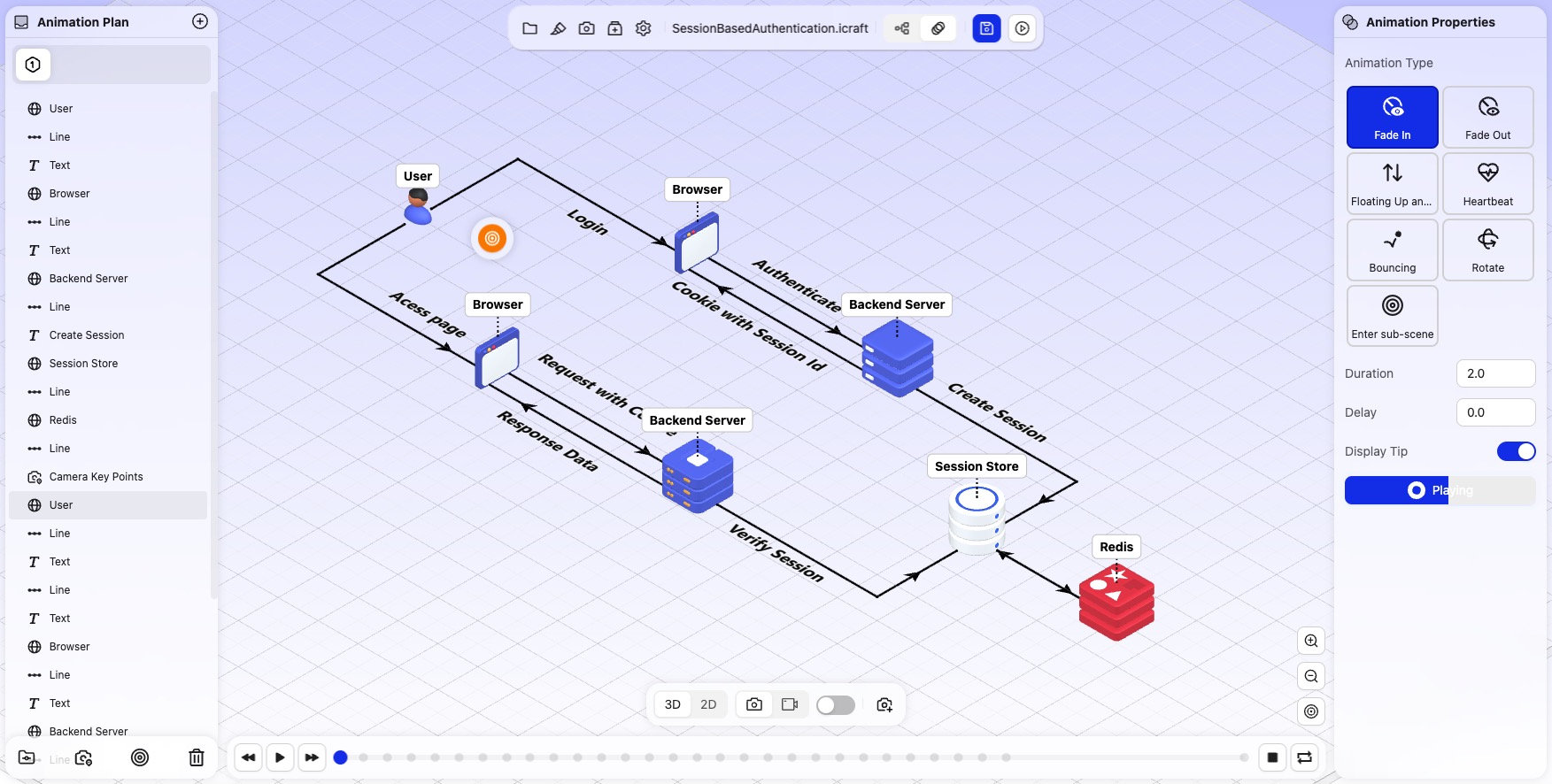 system architecture diagram