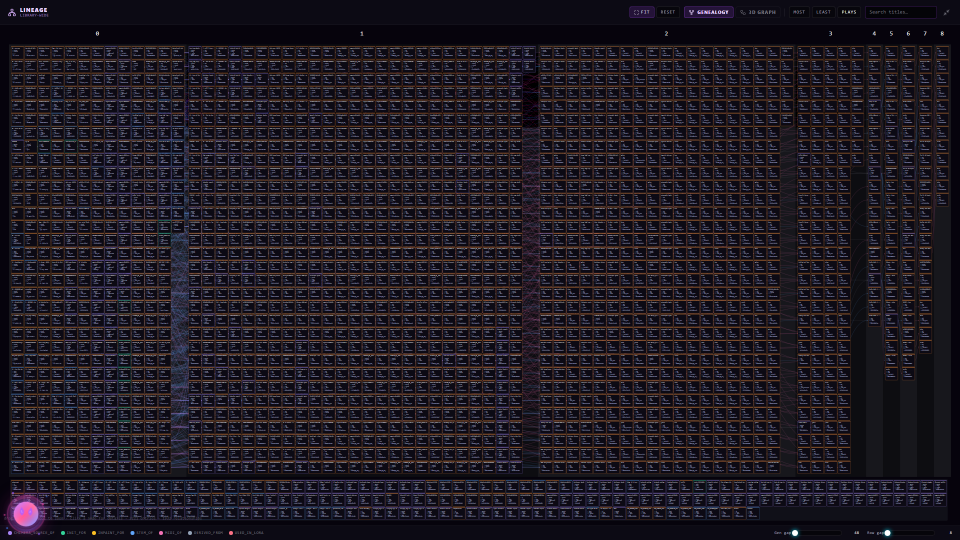 The LEARN 2D layered graph in fullscreen