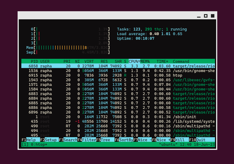 Demo linux wayland