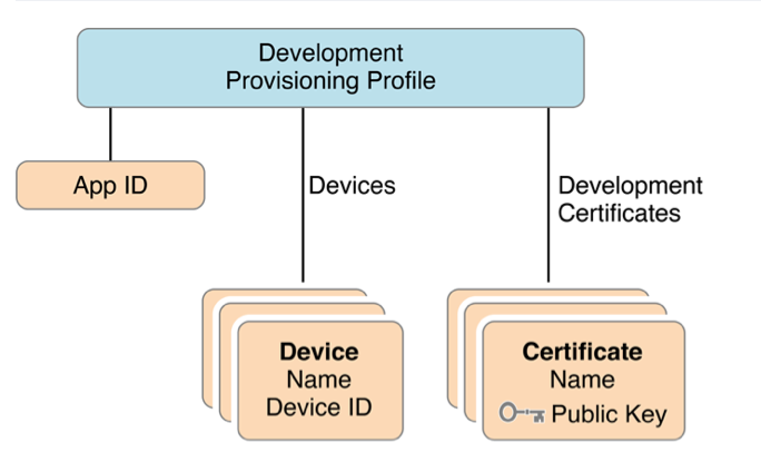 image-20200904123312621