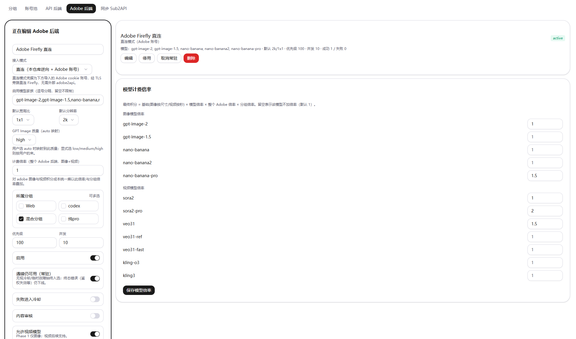 Adobe account admin