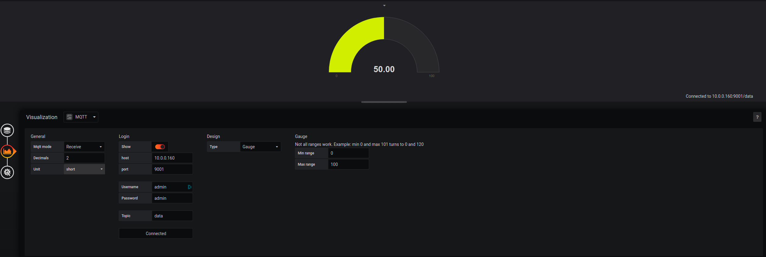 GitHub - gapitio/grafana-mqtt-panel