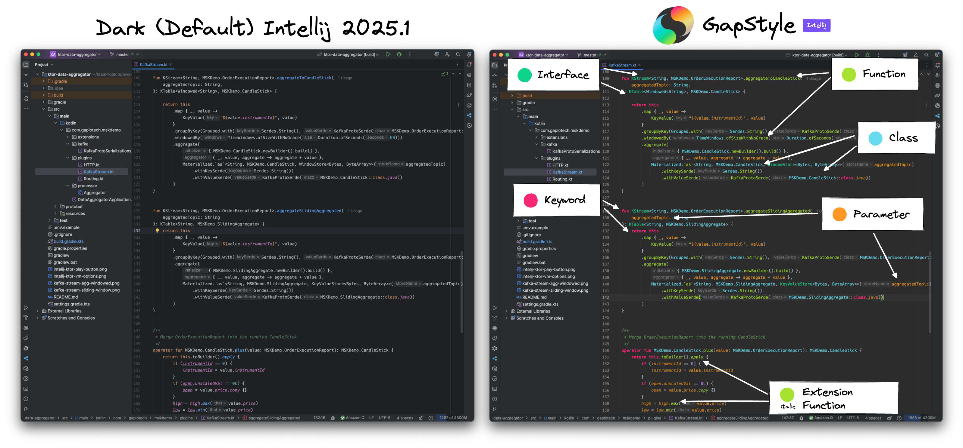 intellij