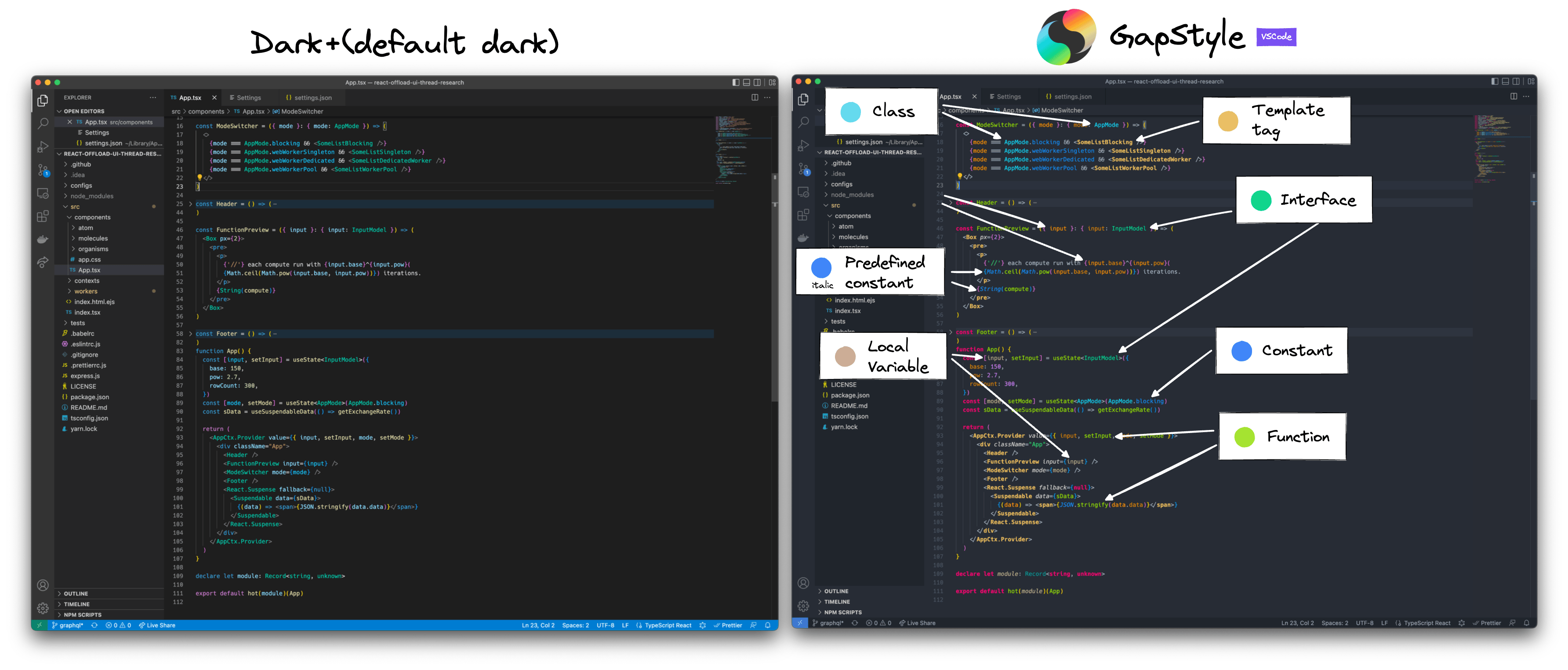 intellij
