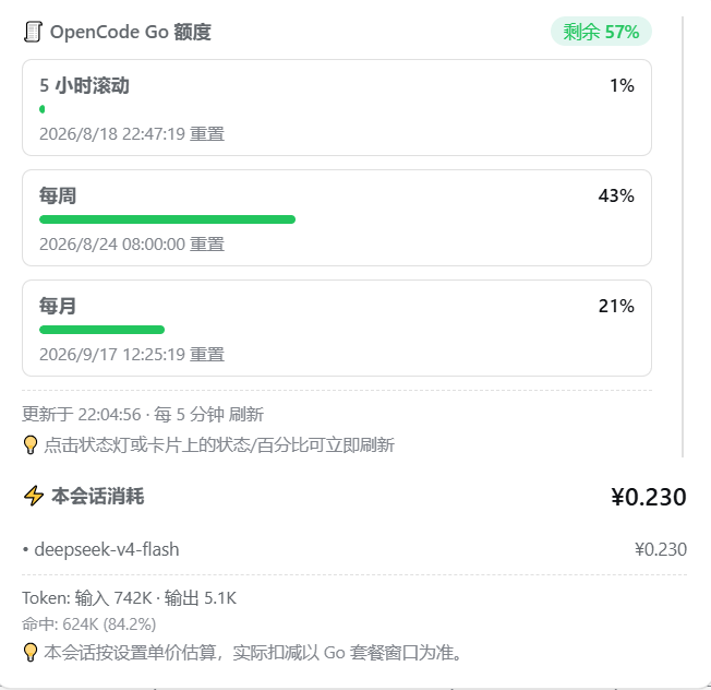 OpenCode Go 额度卡片