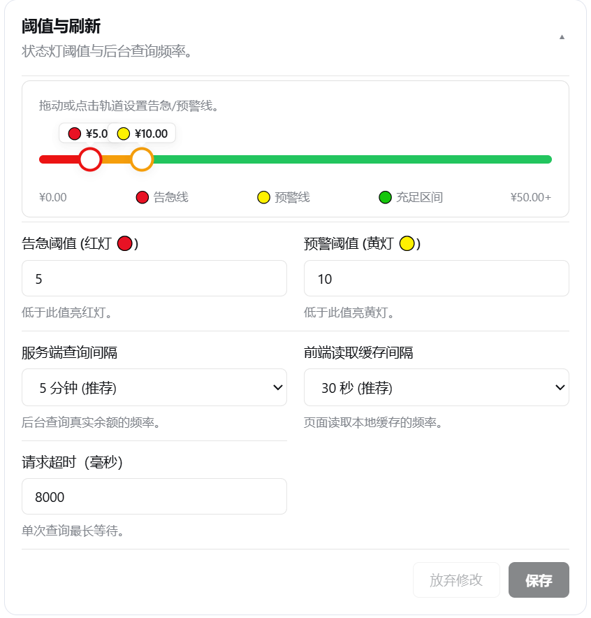 阈值与刷新卡片