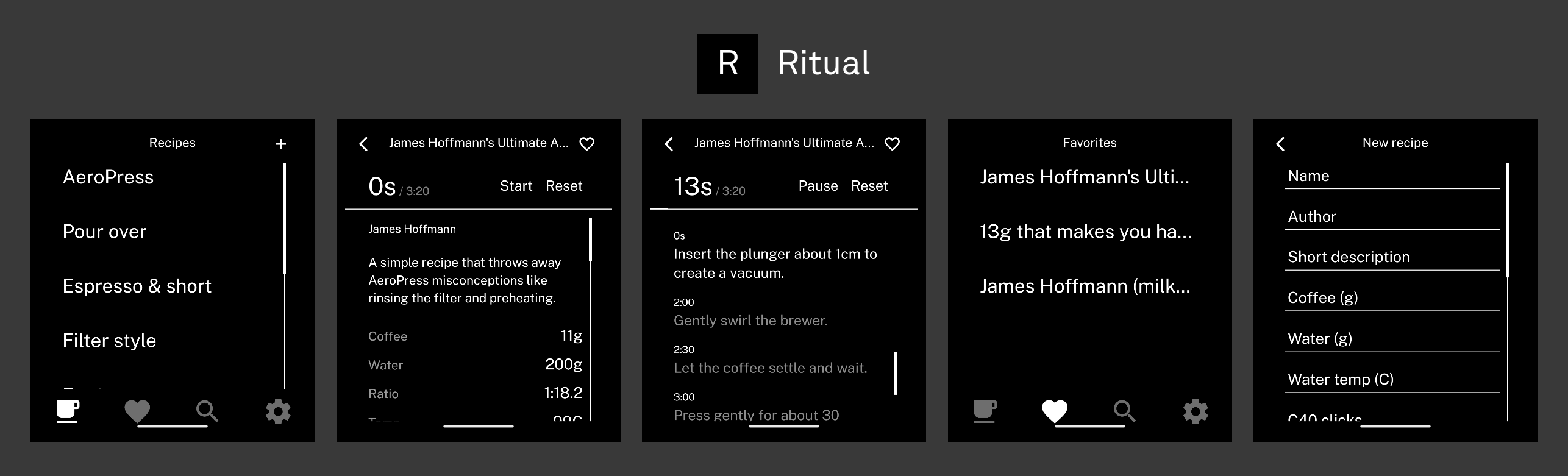 Ritual