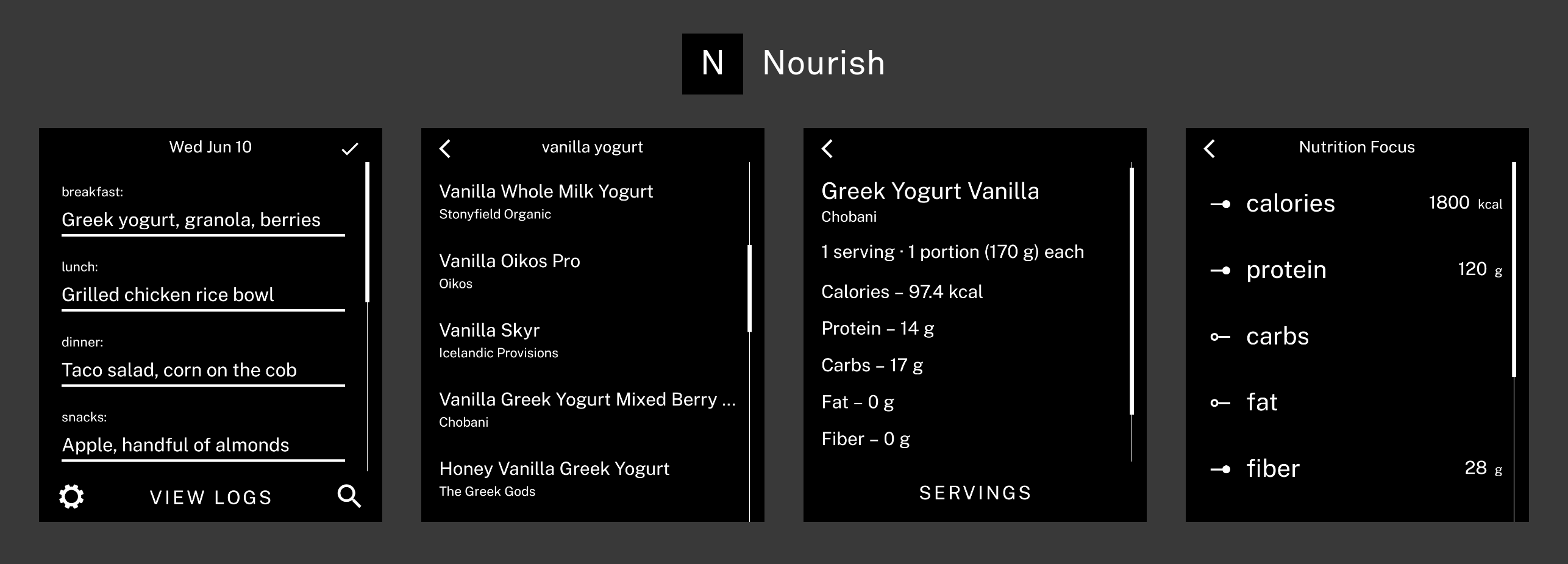 Nourish