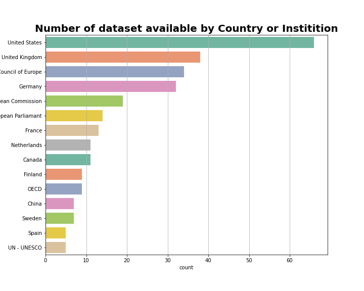 The-ethics-of-artificial-intelligence-What-talk-data