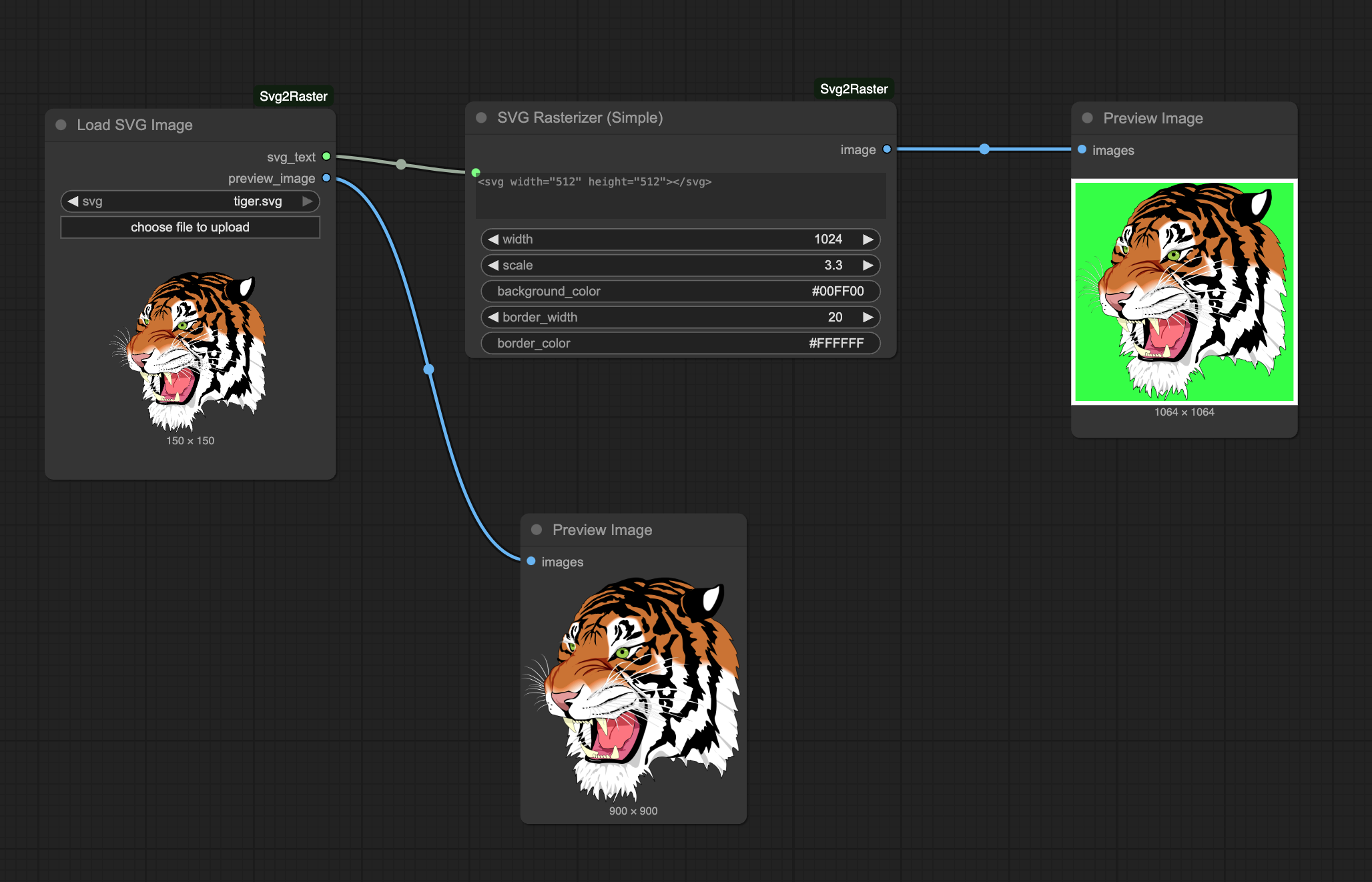 Workflow Example