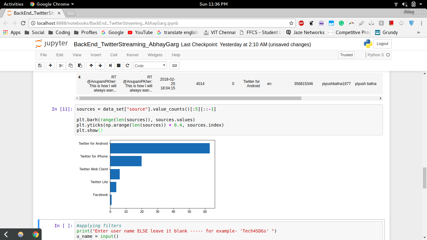 GitHub - gargabhay1999/TwitterStreaming: Twitter streaming API for ...