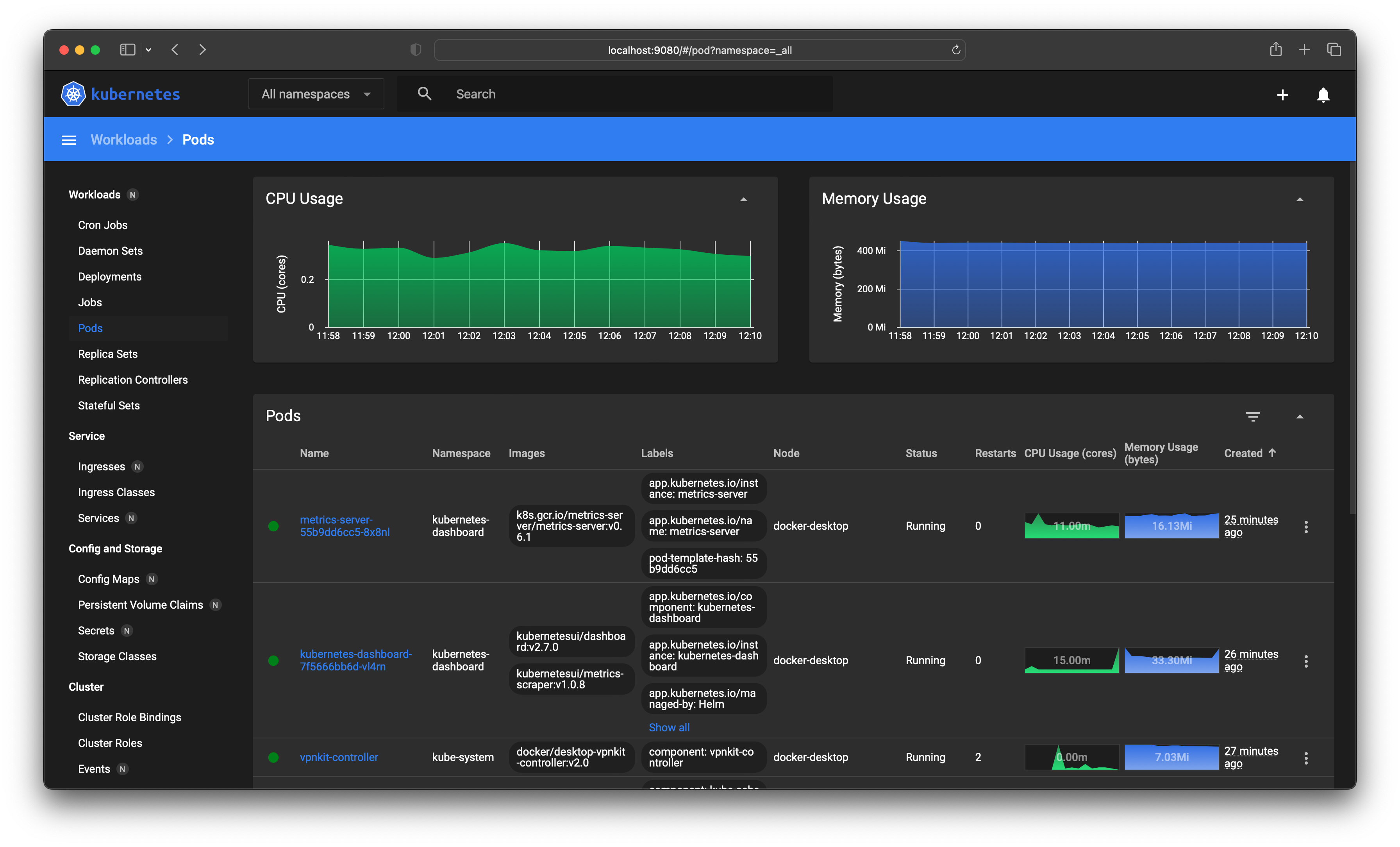 Kubernetes Dashboard with Metrics Server