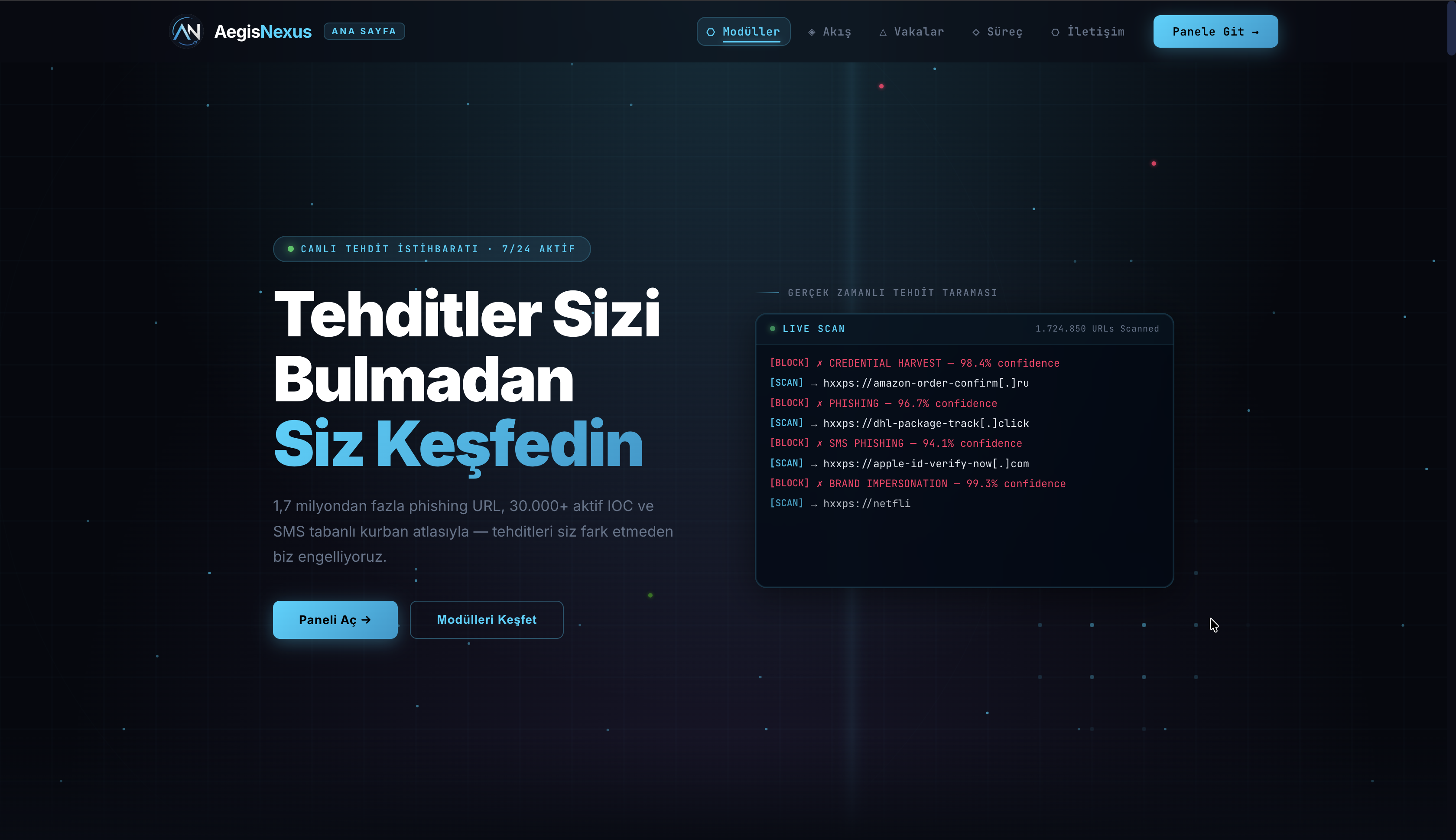 AegisNexus Platform