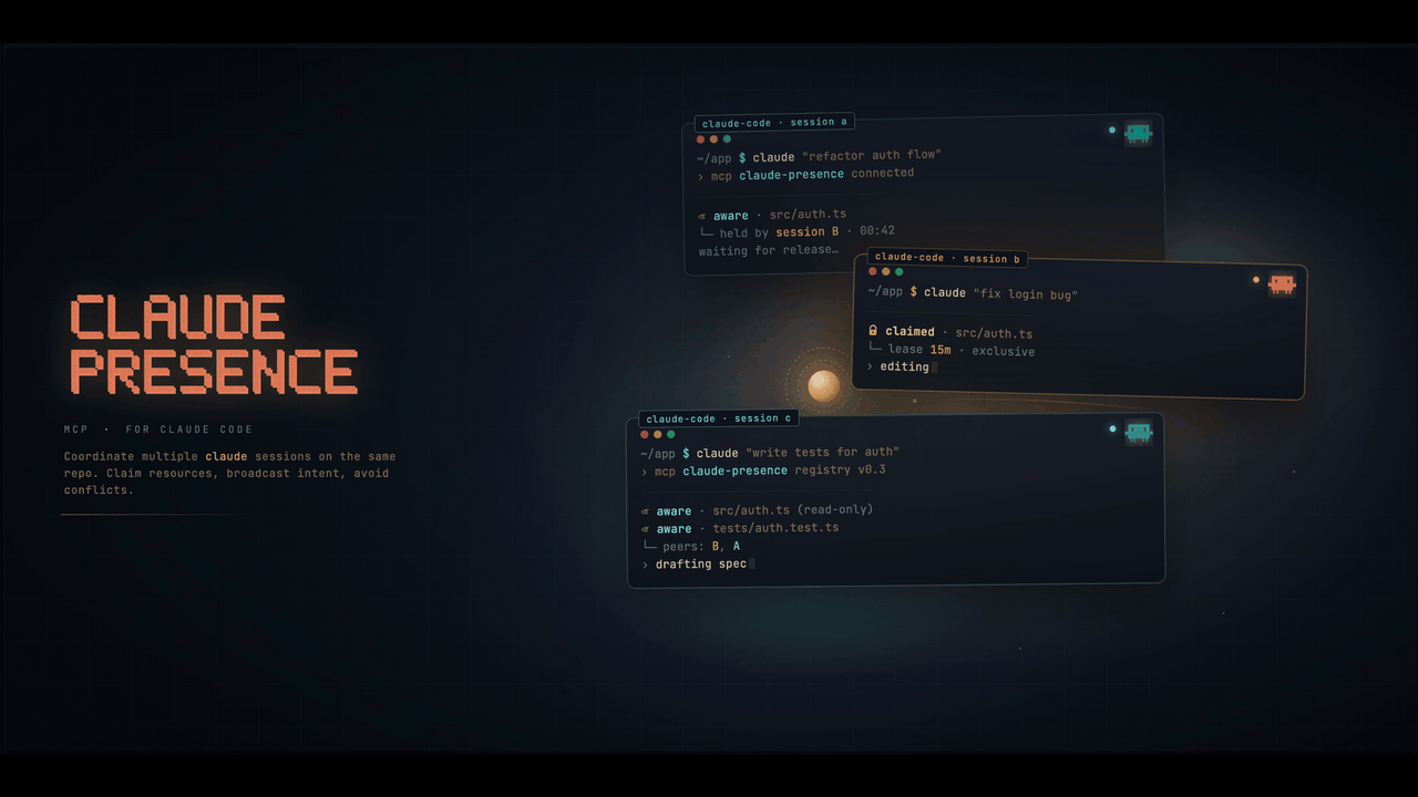 claude-presence — coordinate multiple Claude Code sessions on the same repo