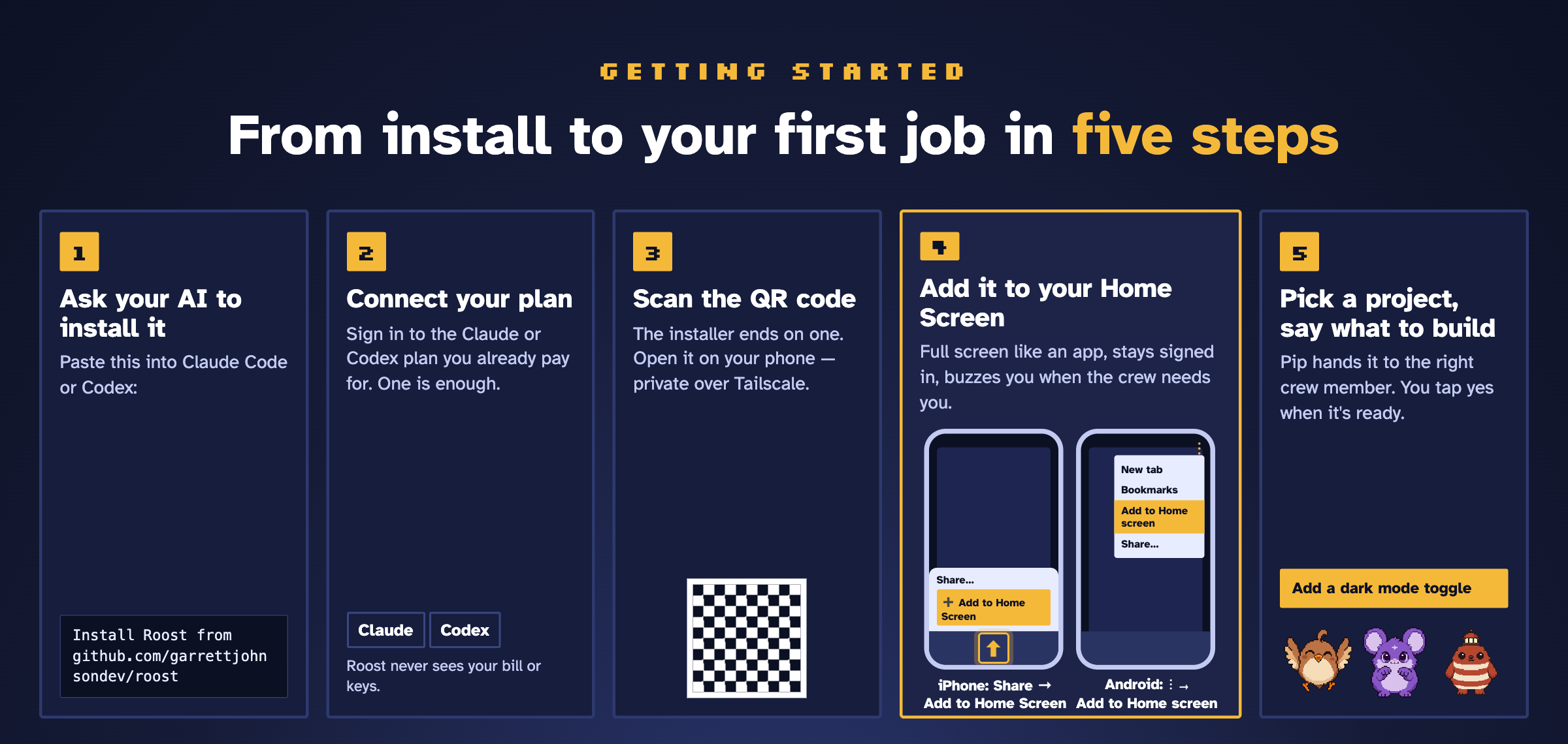Getting started in five steps: ask your AI to install Roost, connect your Claude or Codex plan, scan the QR code on your phone, add Roost to your Home Screen (iPhone: Share, Add to Home Screen; Android: menu, Add to Home screen), then pick a project and say what to build
