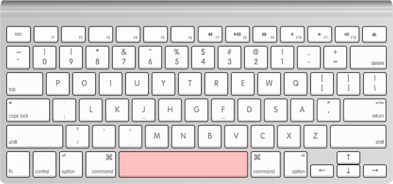Mirrored Keyboard Layout