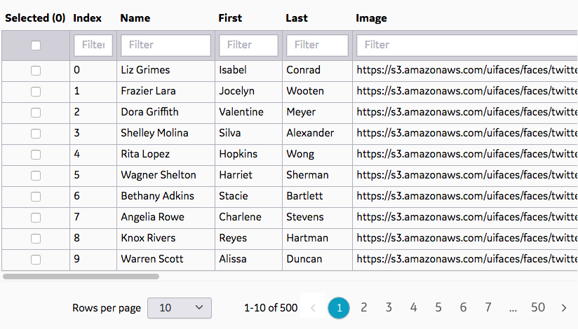 px-data-table demo