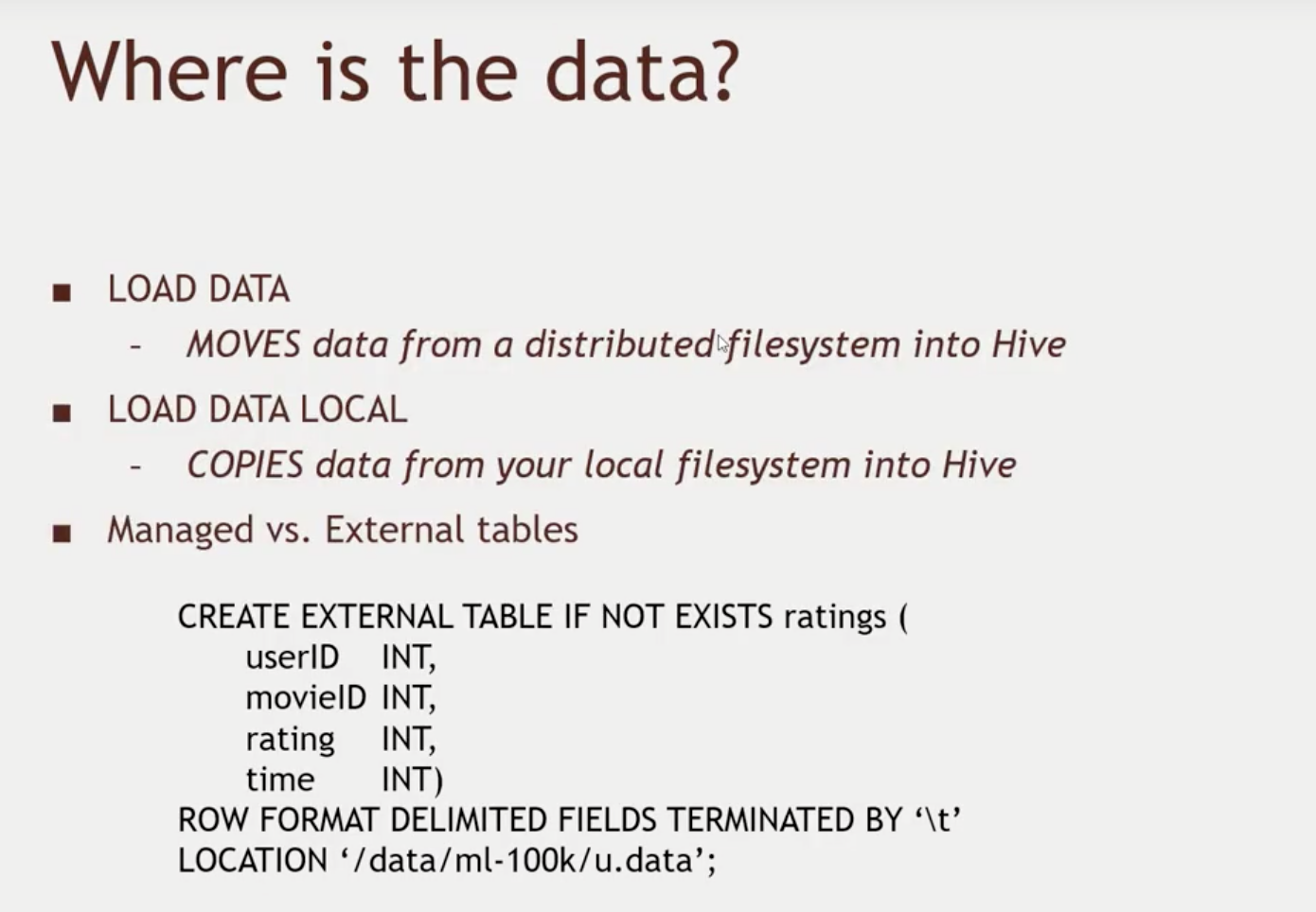 hive-load