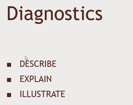 pig-diagnostic