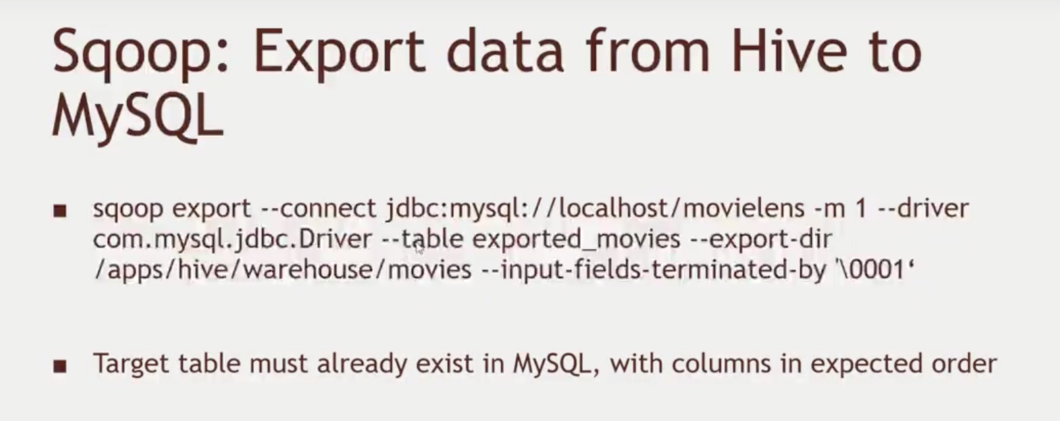 sqoop-mysql